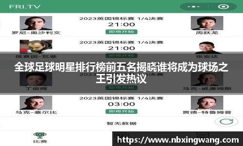 全球足球明星排行榜前五名揭晓谁将成为球场之王引发热议